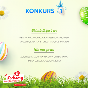 Konkurs "Wielkanocne wyzwanie" Kaufland, etapy