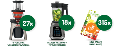 Konkurs "Rozsmakuj się w nagrodach" Delikatesy Centrum, Mila, etapy, 18+