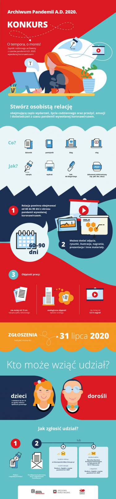 KOnkurs "O tempora, o mores! Zapiski rodzinnego archiwisty z czasów pandemii A.D. 2020 wywołanej koronawirusem"