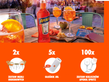 Konkurs "Na Lato Sprit" Lidl, 18+