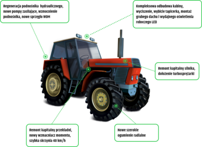 Wygraj odpicowanego Ursusa 1204 DE LUXE