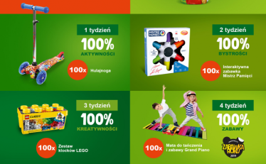 Loteria Kubusia na 100%!