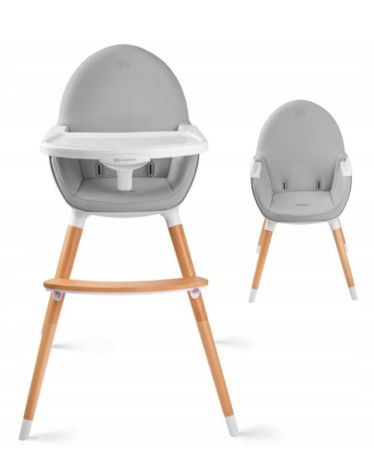 Konkurs z mommy.girls