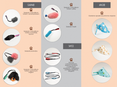 Konkurs na najlepsze zdjęcie Twojego pupila