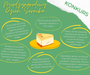 Konkurs "Międzynarodowy Dzień Sernika - wygraj voucher 200 zł"