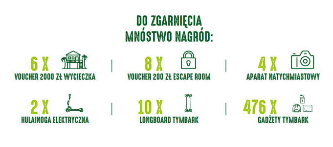 Loteria "Muśnij to między"