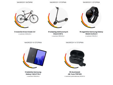 Loteria "ŁKA  - ZASZCZEP SIĘ I WYGRYWAJ"