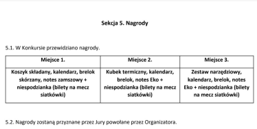 Konkurs "Macie swoją ulubioną Toyotę?"