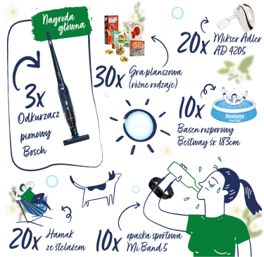 Konkurs "Czysty Relaks"