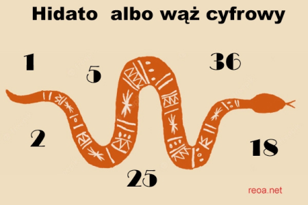 Konkurs "Hidato poziom łatwy"