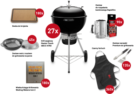 Loteria "Grillowanie z Weberem"