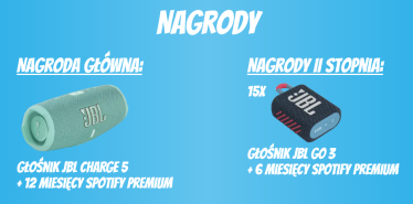 Konkurs "Boom Box. Przebój w Twojej kuchni!" Lidl