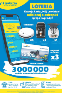 Loteria "Kupuj z kartą Mój Lewiatan" etapy