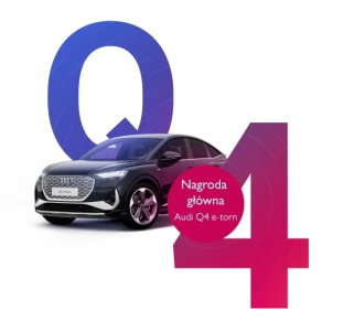 Loteria Z kartą kredytową Visa w Banku Millennium