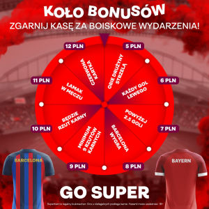 Konkurs "Koło bonusów"