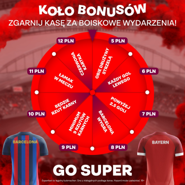 Konkurs "Koło bonusów"