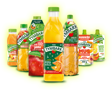 Loteria "Daj coś od siebie"