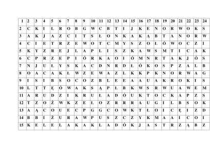 Konkurs "Odszukaj nazwy ptaków"