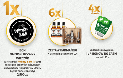 Konkurs "Święta z Jim Beam" Żabka, 18+