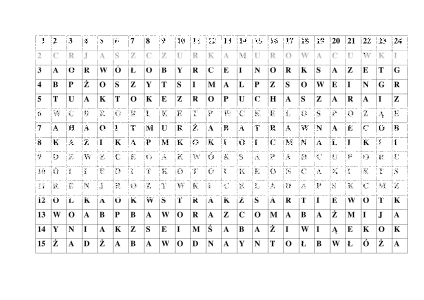 Konkurs "Odszukaj nazwy płazów i gadów"