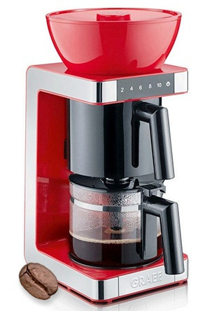 Konkurs "Pokaż nam jak kochasz kawę"