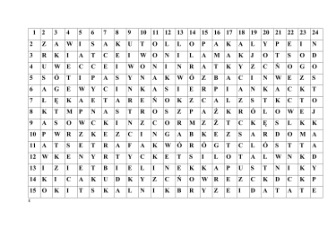 Konkurs "Odszukaj nazwy motyli"