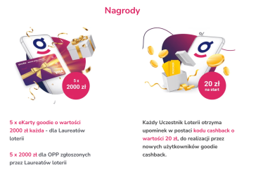 Loteria "Procenta Pomagasz i wygrywasz"