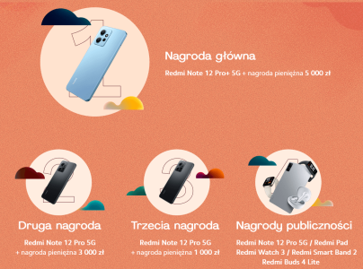 Konkurs plastyczny "Xiaomi Seria Redmi Note - Mural Challenge"