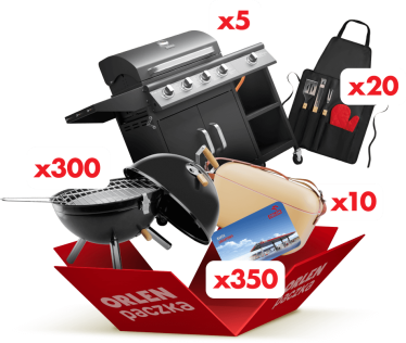 Konkurs "Wygraj majówkowe nagrody z ORLEN PACZKĄ"