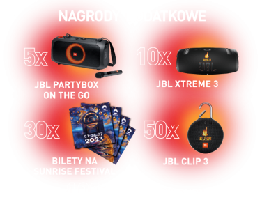 Konkurs "Ognista promocja Burn" Żabka