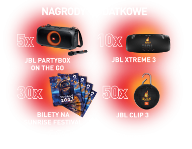 Konkurs "Ognista promocja Burn" Żabka