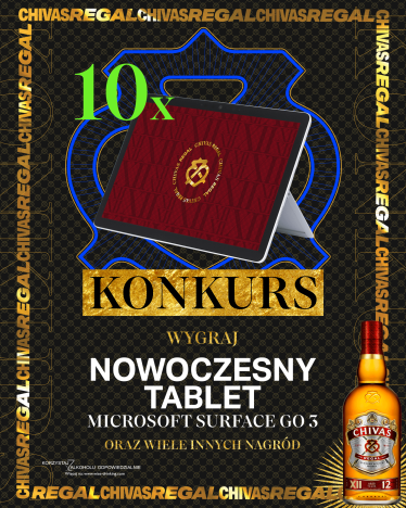 Konkurs "Napisz CO motywuje cię w drodze po sukces" 18+