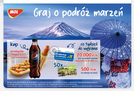 Konkurs "Graj o podróż marzeń" Mol, Lotos