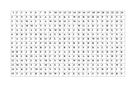 Konkurs "Grzybobranie na ekranie! Odszukaj nazwy grzybów jadalnych"