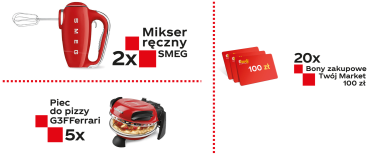 Konkurs "Wielkanocne wygrywanie z Coca-Cola" Twój Market