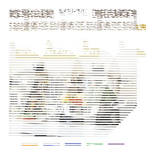 Konkurs "Gotuj z Zepter"