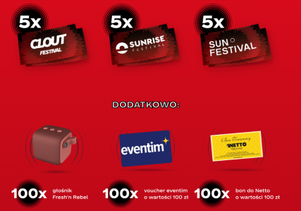 Loteria "Odkryj najlepsze lato w Netto"