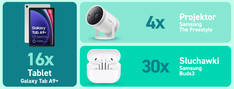 Konkurs w śnieżnobiałym stylu – pokaż swój styl wygrywania!