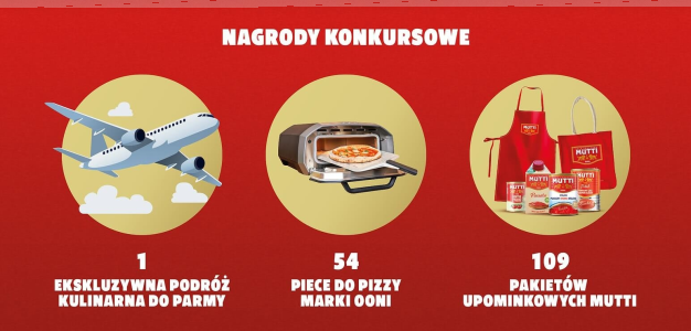 Wygraj ekskluzywną podróż kulinarną do Parmy we Włoszech