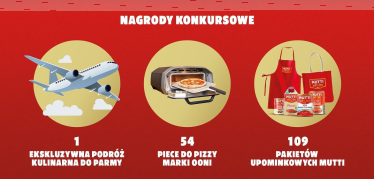 Wygraj ekskluzywną podróż kulinarną do Parmy we Włoszech