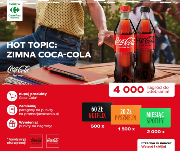 Promocja Coca-Cola w Carrefour Express