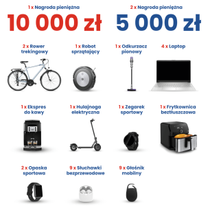 Loteria "Rozlicz PIT w Gołuchowie"