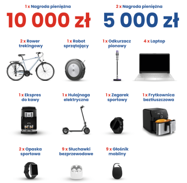 Loteria "Rozlicz PIT w Gołuchowie"