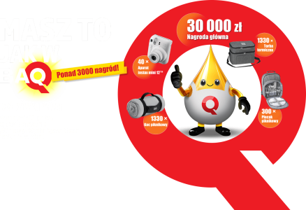 Loteria "Masz to jak w BAQ"