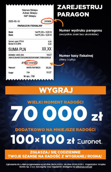 Loteria "Momenty Radości ETi"