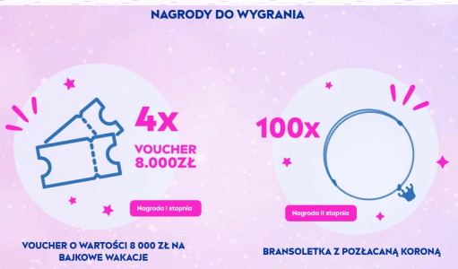 Konkurs "Wygrana jak z bajki"