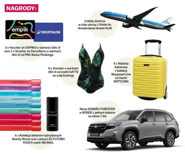 Konkurs "Kobiety w podróży 2025"