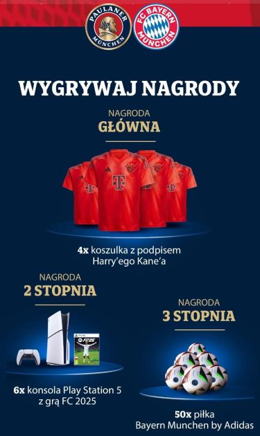 Konkurs "Wygraj z Paulanerem" Biedronka, 18+