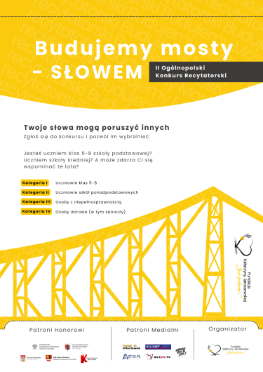 II Ogólnopolski Konkurs Recytatorski "Budujemy mosty - SŁOWEM"
