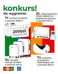 Konkurs "Historie pisane w drodze — mbank"